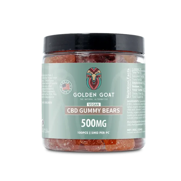 Exploring the Finest VEGAN CBD Options A Comprehensive Review By Golden Goat CBD